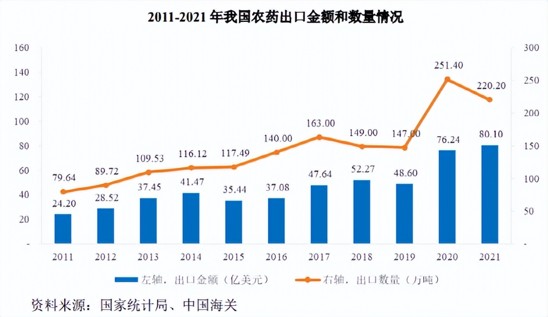 新股300688申购指南,新股301195申购