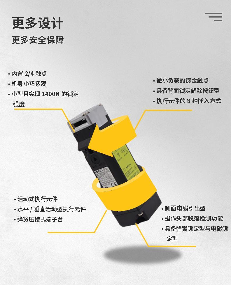 智能门锁防打开,智能门锁的正确打开方式