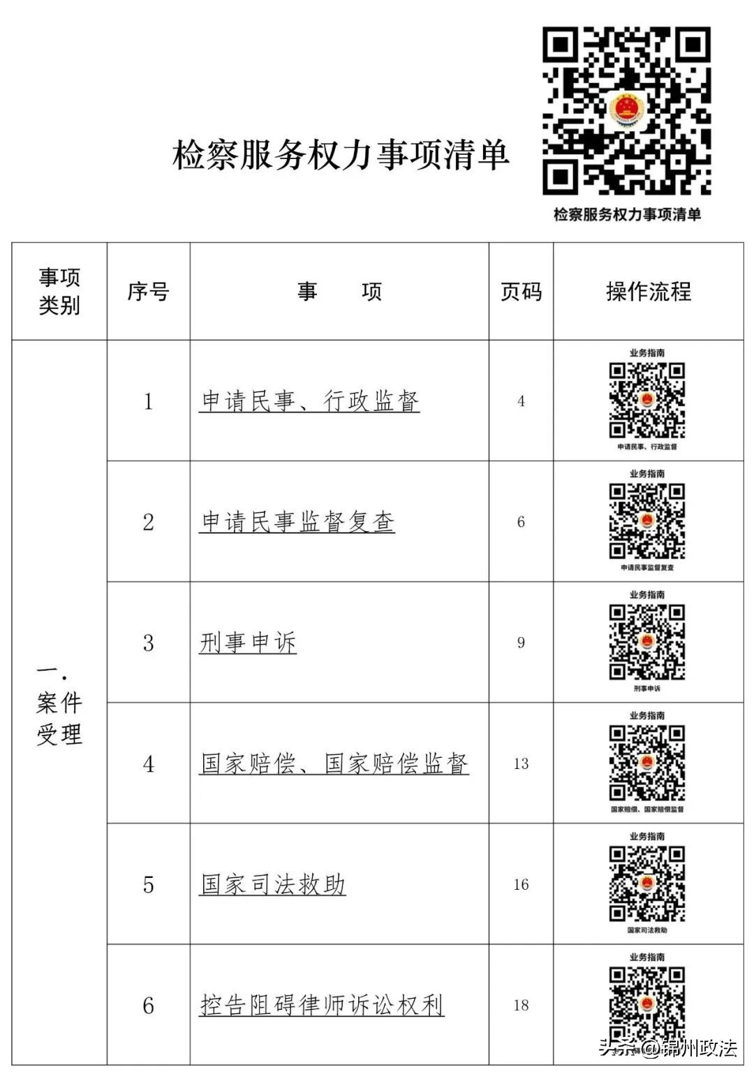 威士忌怎么喝这份指南请收好,这份健康运动指南请收好