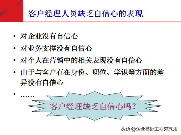 团队必修课态度和观念,培养团队意识团队凝聚力