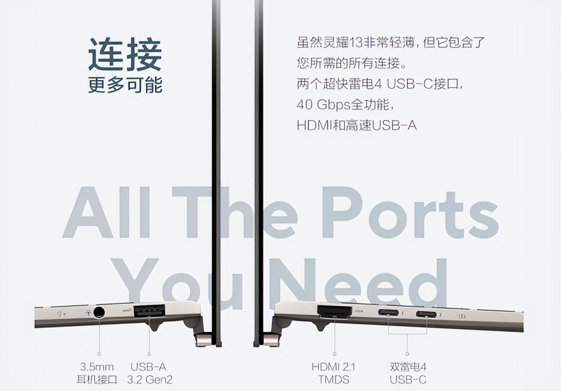 华硕灵耀x13轻薄本怎样,轻薄笔记本华硕灵耀13