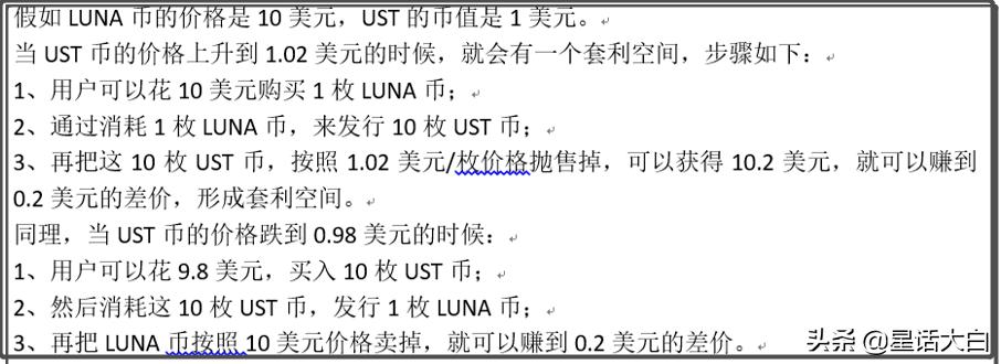 luna币暴跌全过程,luna币暴跌全复盘