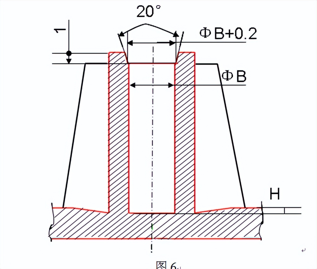 自攻螺丝柱常用直径,自攻螺丝太紧取不下来怎么办