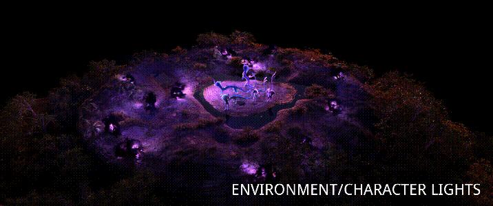 迪士尼动画制作细节,迪士尼动画流程