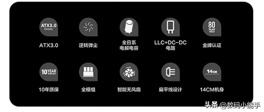 安耐美1050w拆解,安耐美1050w有断电保护么