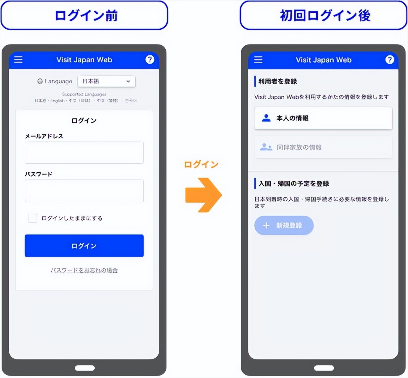 mysos日本入境快速通道,入境日本如何下载mysos