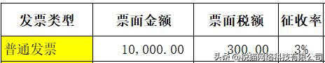小规模免税普票开成1%怎么办,小规模开了免税普票必须追回么