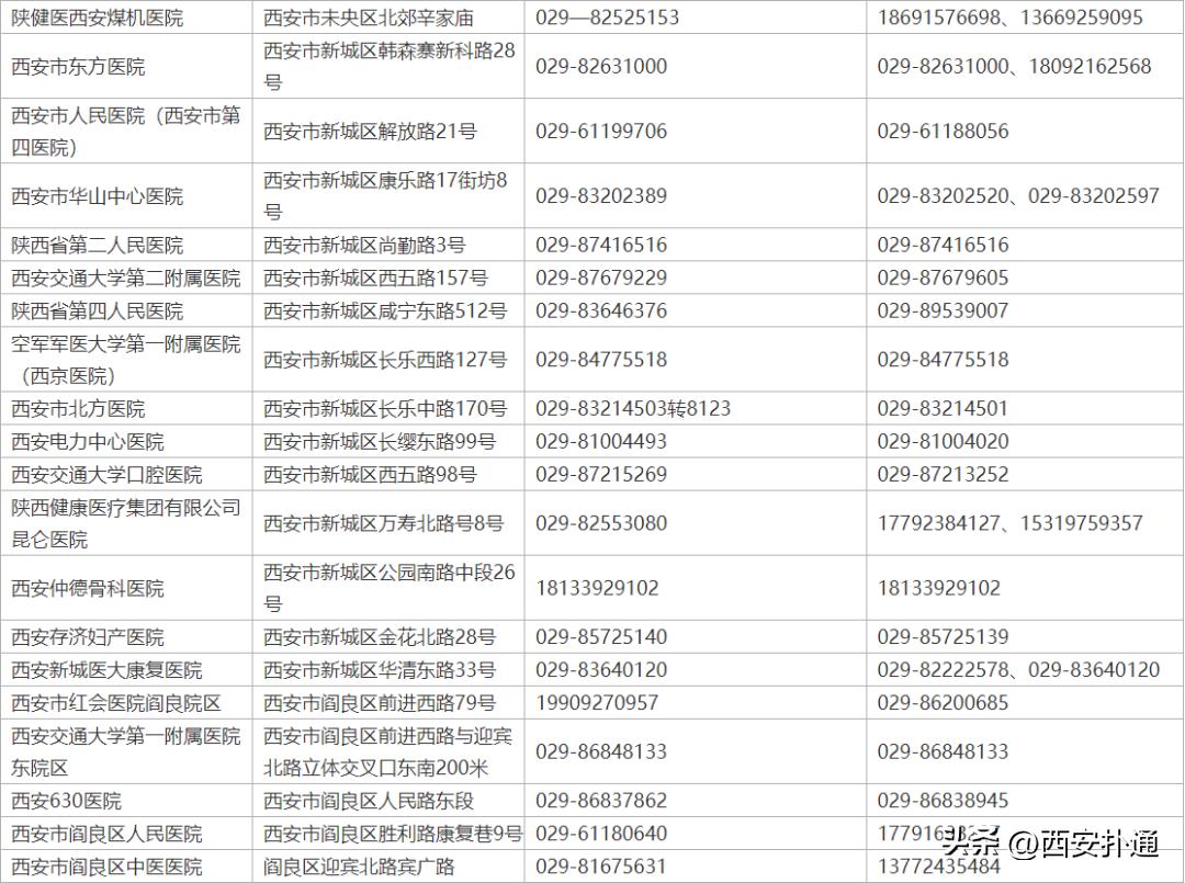 如何缓解水泥鼻和刀片嗓,刀片嗓水泥鼻等不适如何缓解