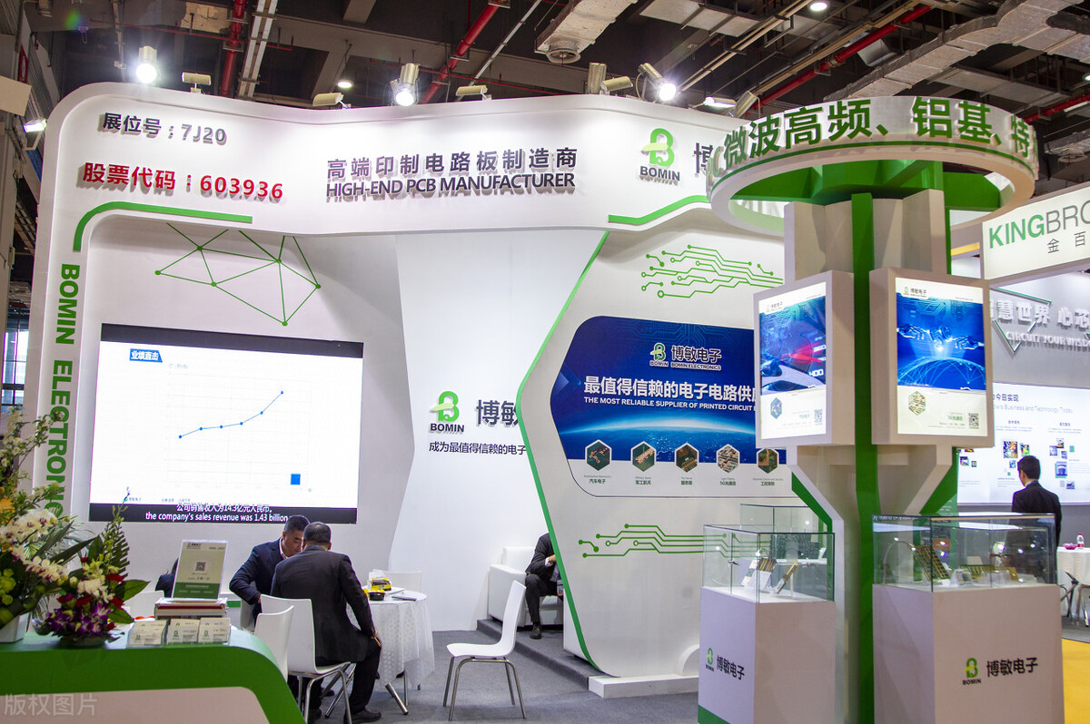 中国哪些股票被低估,被低估的中国500强股票