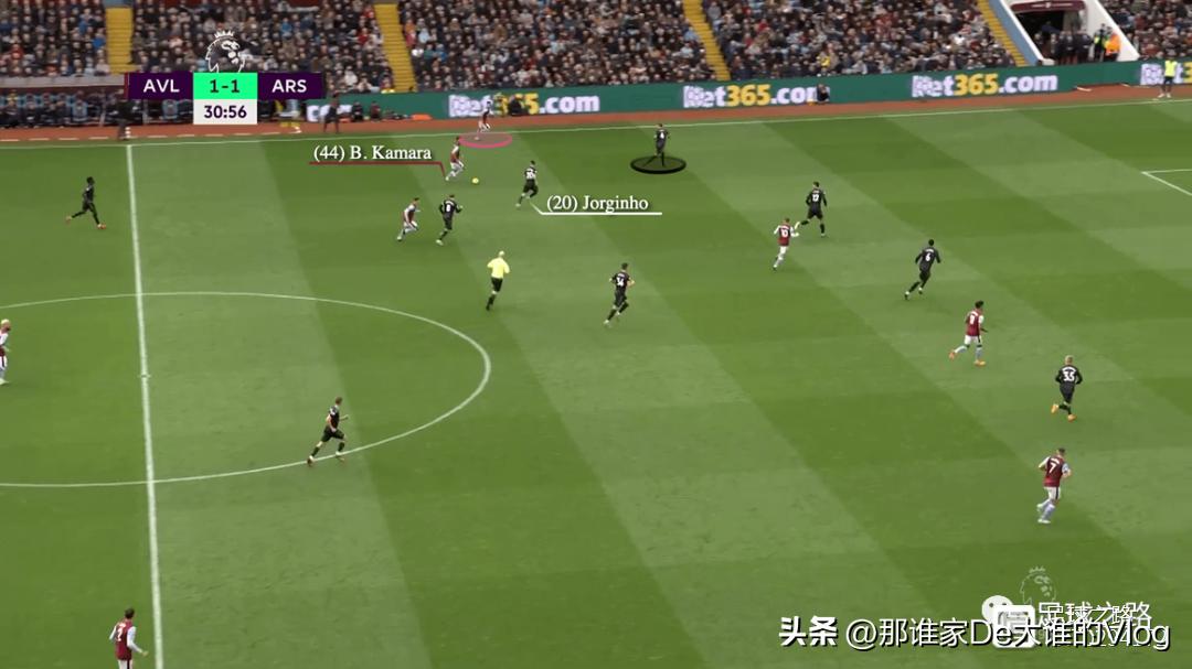 足球边裁常见错误,足球边后卫打法思路1防2