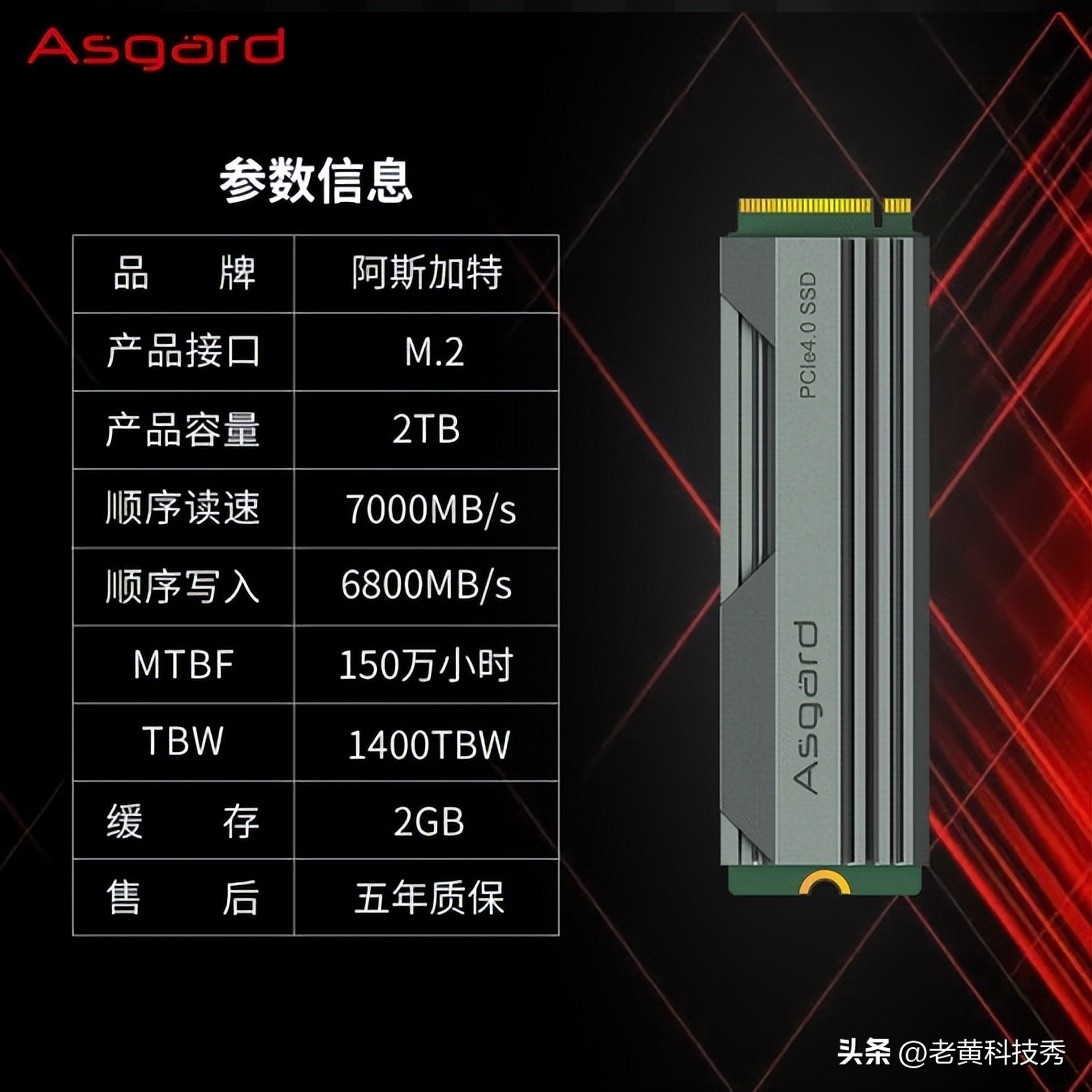如何选择ssd,ssd看什么好坏