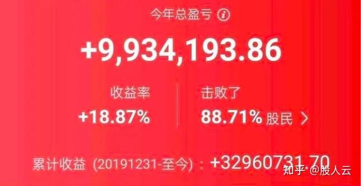 职业炒股的最大优点,职业炒股是条好出路嘛