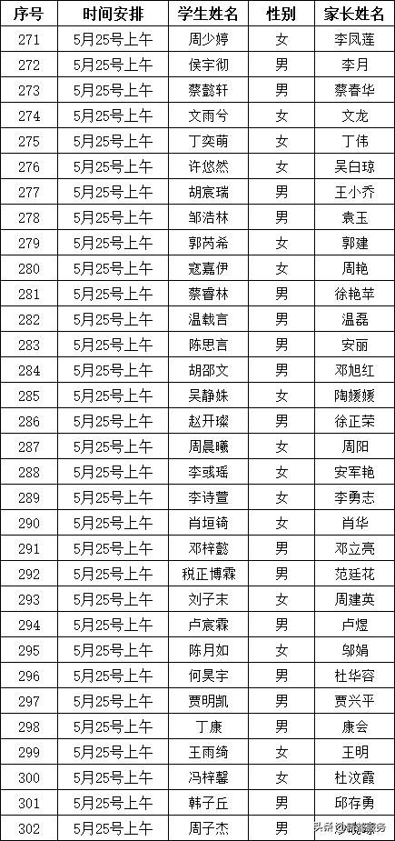 蚕丛路小学入学需要哪些资料,大丰蚕丛路小学片区