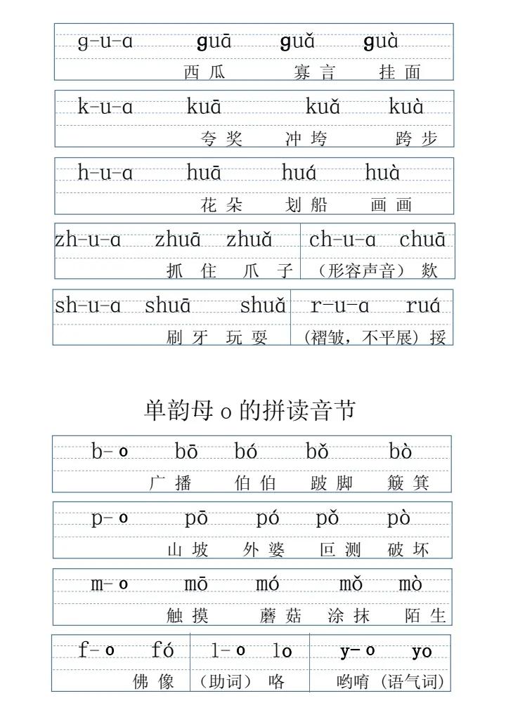 拼音字母表带拼读的,拼音表图打印版
