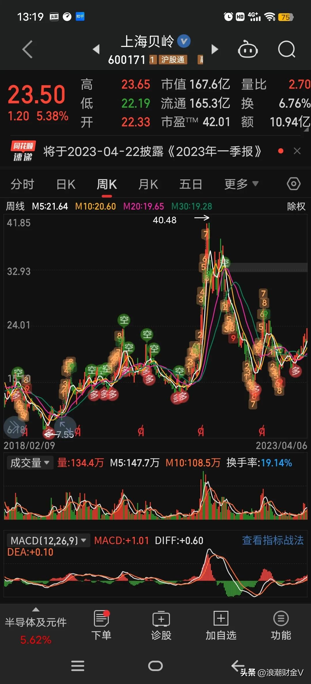 芯片之母皇冠上的明珠,芯片是工业皇冠上的明珠