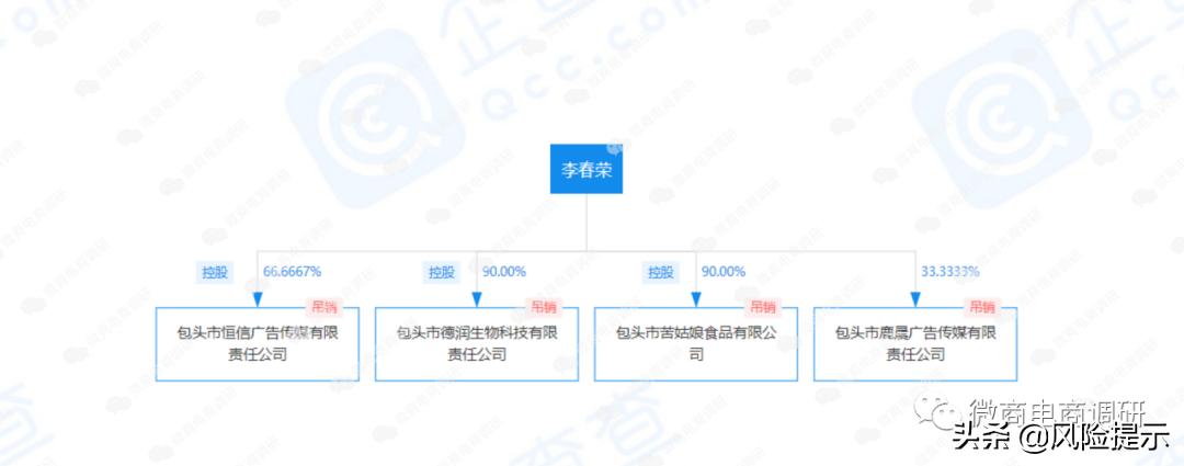 汇广兴蒙方鹿鞭丸、鹿参膏可治疾病？团队计酬涉嫌违法违规