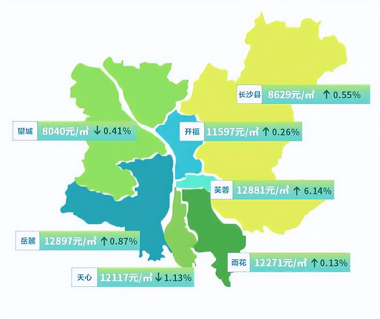 长沙gdp最强的区,2020长沙雨花区gdp官方公布