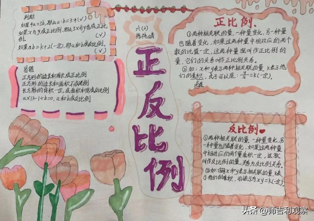 数学思维导图活动大赛活动总结,数学思维导图活动