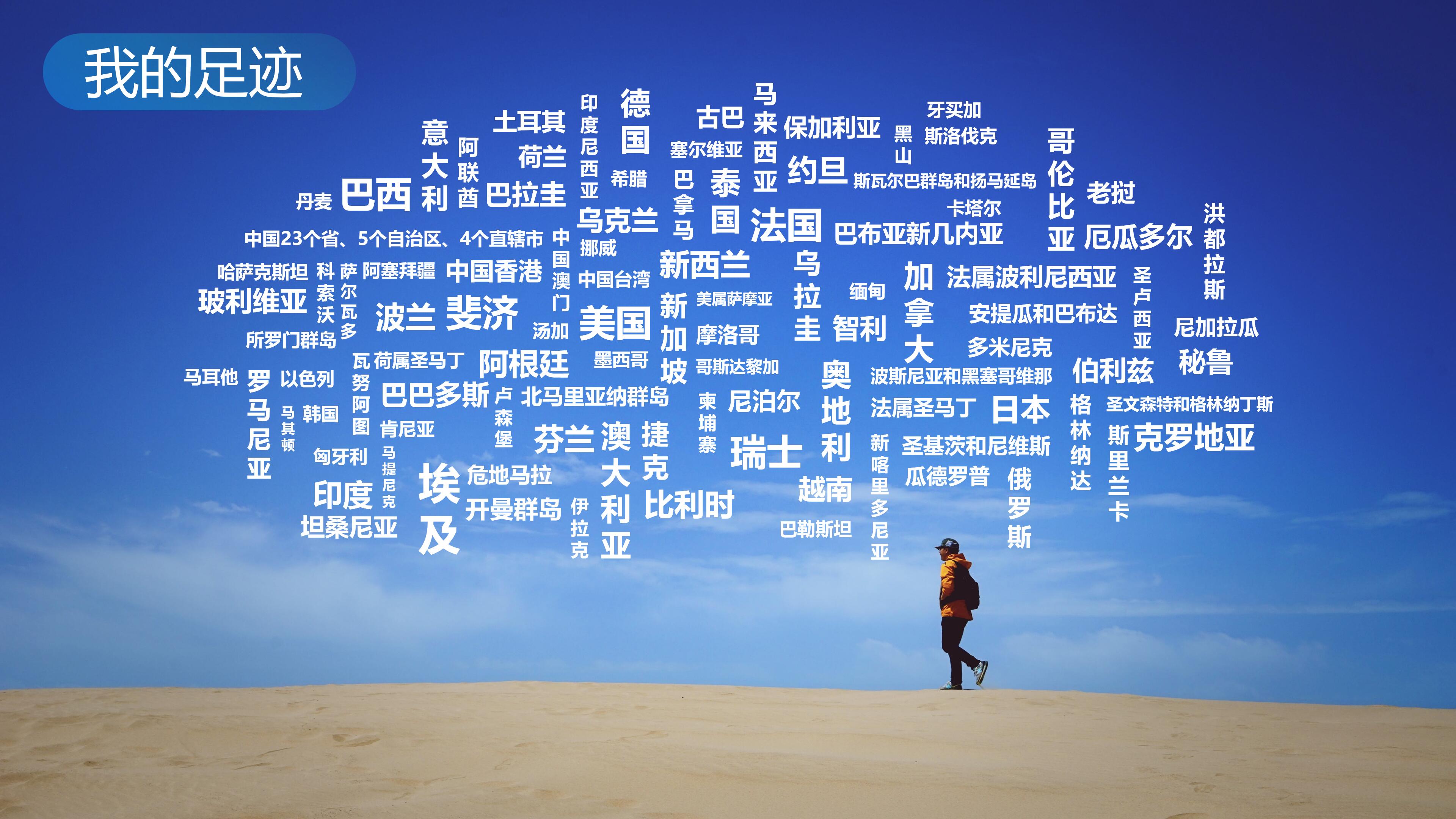 龙少旅记|2023Q3版无人机全球漫游指南——in世界所有241个国家