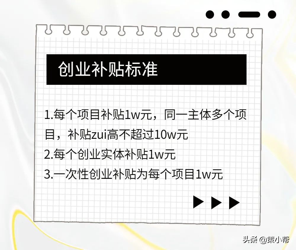 成都创业扶持政策来了！最高可领10w元补贴！！！（内含清单）