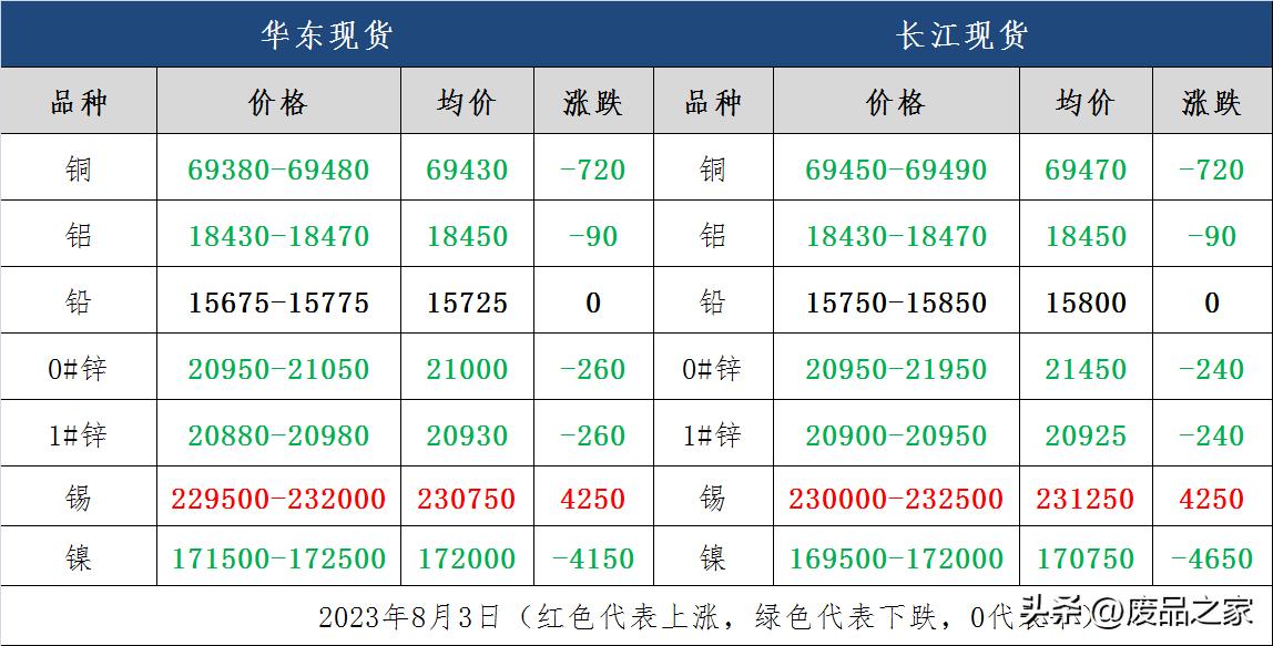 今日短线行情分析预测,今日非农数据预测
