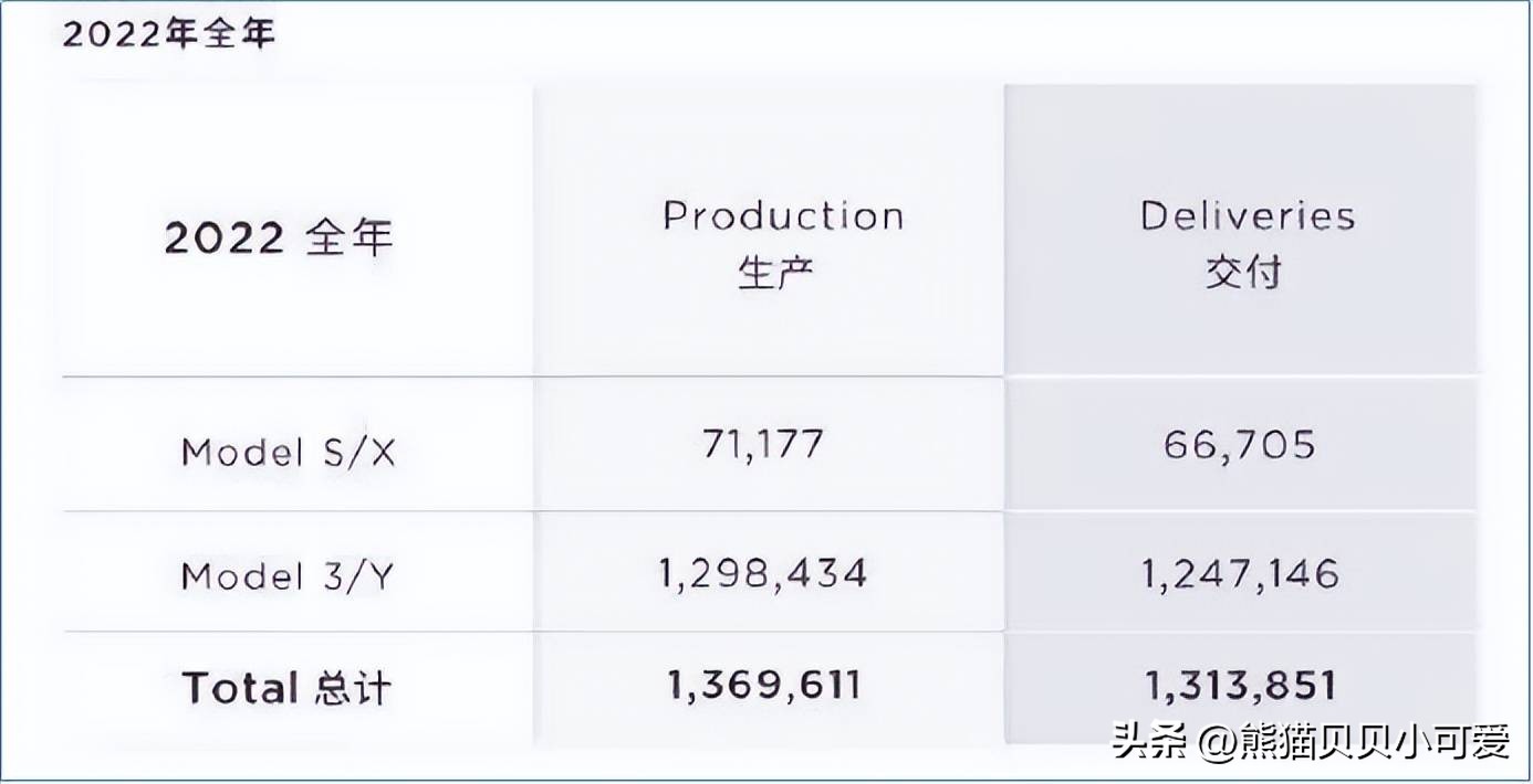 2023年全球经济面临的问题与趋势,2024年中国经济及金融风险