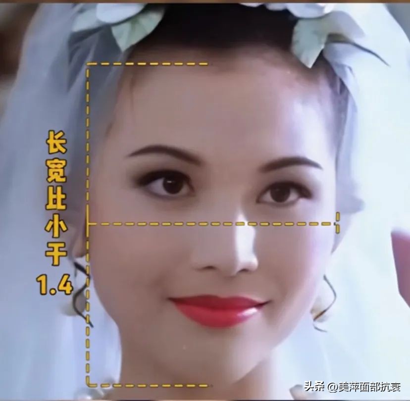 中庭长怎么避免显老,中庭长怎么改善