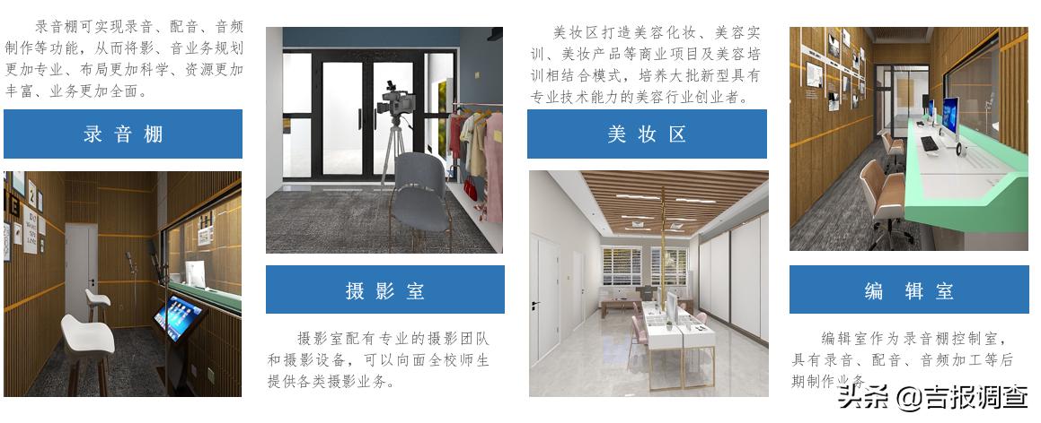 吉林省大学生创新创业平台,白城师范学院长春校区创业园