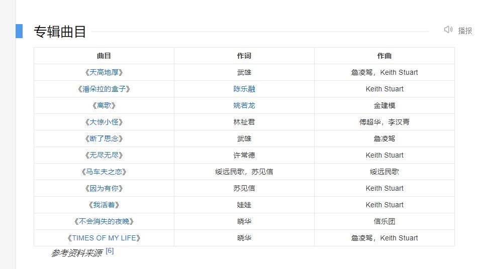 信退出《天赐的声音3》？这却撕开了港台乐坛的“遮羞布”