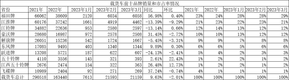 春天里的希望绘画,春天里的希望视频