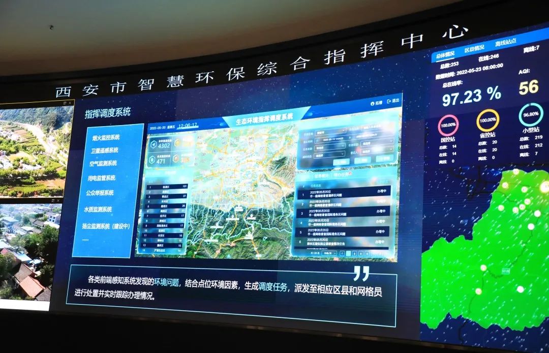 美丽西安生态行,生态环境保护美丽西安