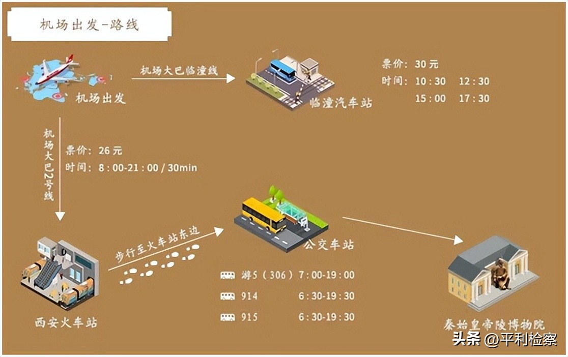 西安市停车费新政即将出台，计费方式有变；阴雨结束，浮尘将至→【4月24日周一新闻速览一分钟】