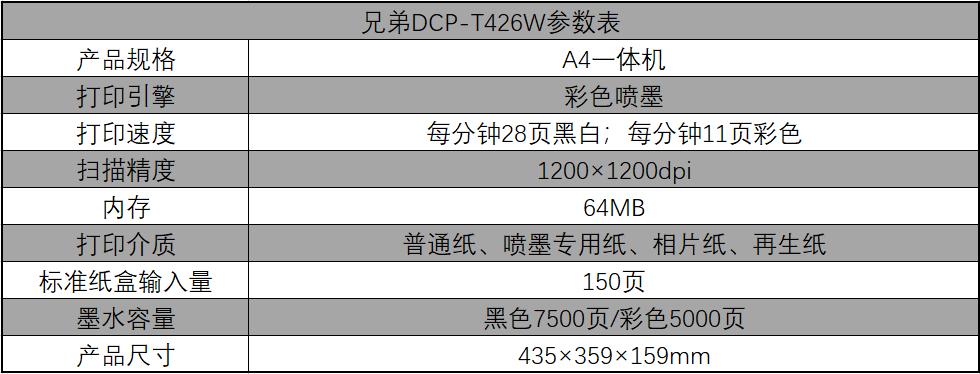 打印照片不用钱,打印照片不褪色成本低的方案