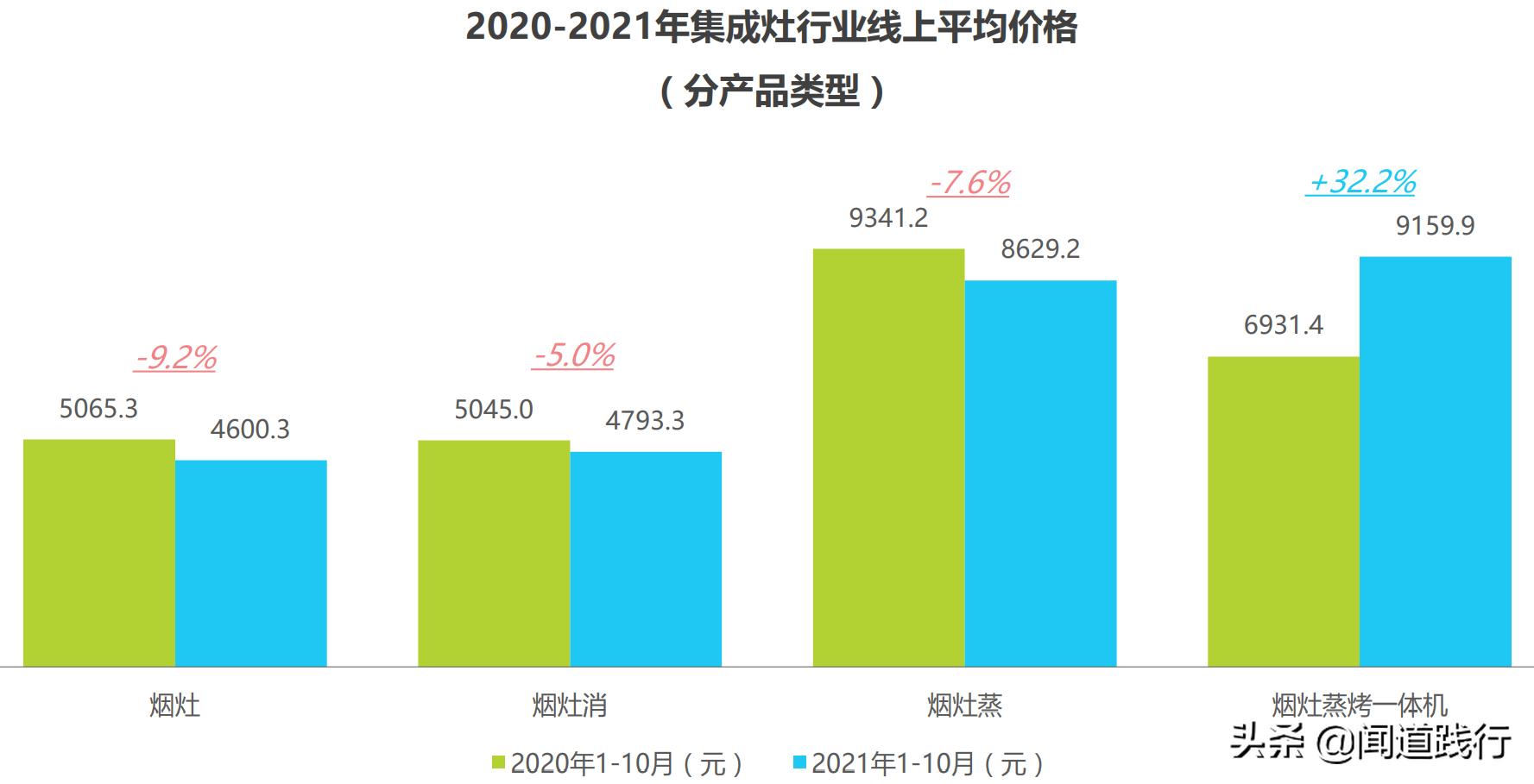 浙江美大，这么优秀，为什么机构看不上？