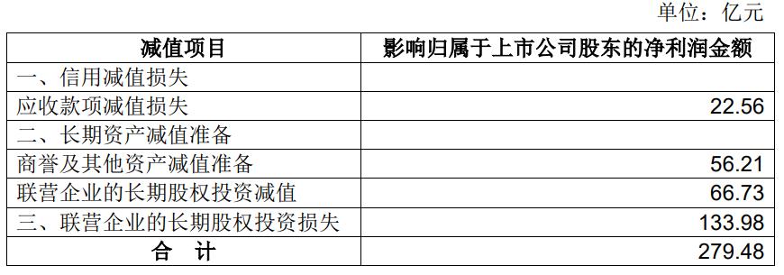 鑻忓畞鏄撹喘閲嶅洖姝ｈ建浜嗗悧,姹熻嫃鑻忓畞鏄撹喘閲嶅洖鑳滃埄
