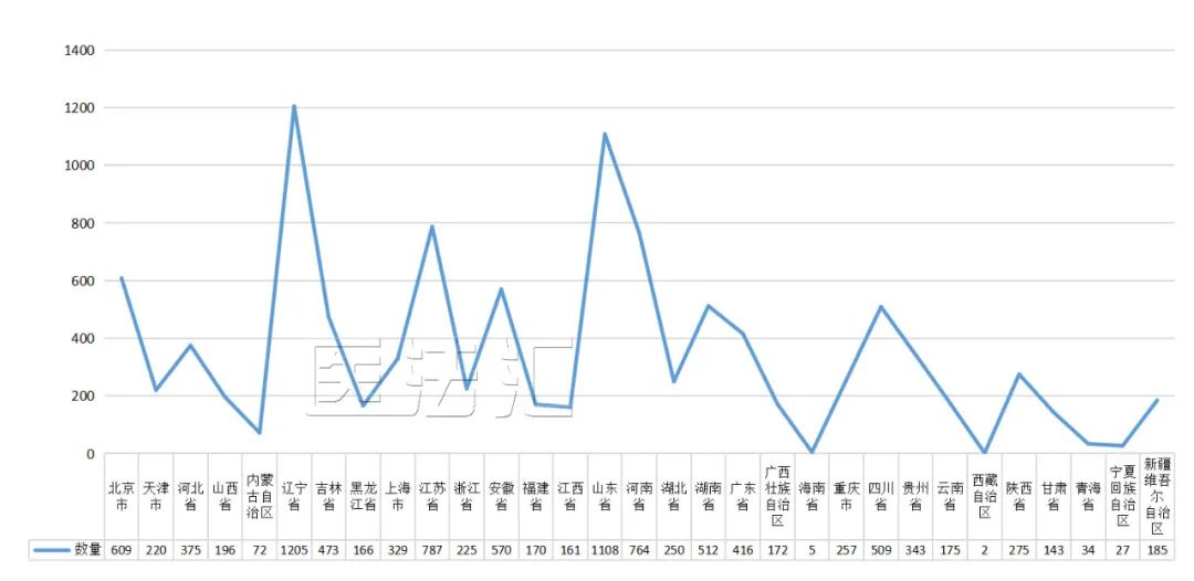 医法汇医疗损害责任纠纷案件,医疗损害鉴定听证会陈述视频