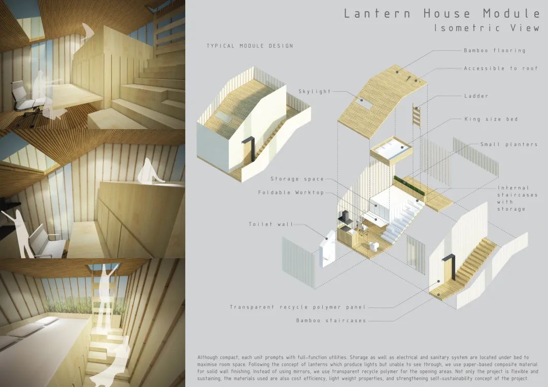 棣欐腐鎽勫奖澶ц禌浣滃搧娆ｈ祻,棣欐腐鎽勫奖浣滃搧鑾峰鍚嶅崟