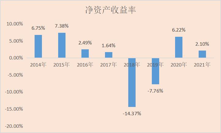 麦趣尔公司简介,麦趣尔属于什么行业