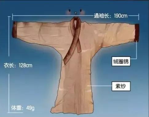 古人消暑法则,古人的消暑智慧