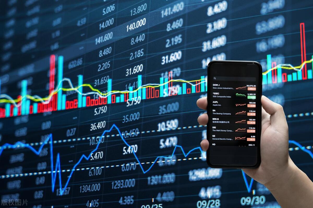 a股大盘需要真正调整才能走强,a股大盘行情600663