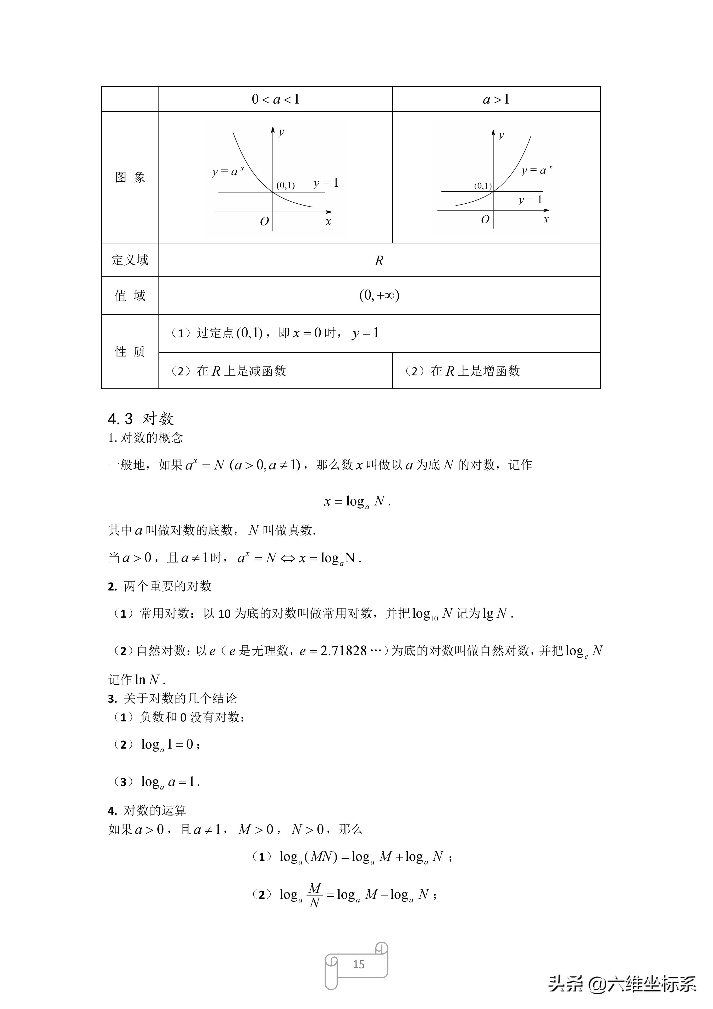 高中数学必修一知识点思维导图,高中数学人教版a版必修一答案