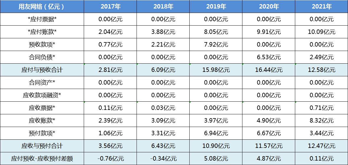 科大讯飞行业地位个股分析,科大讯飞个股走势分析