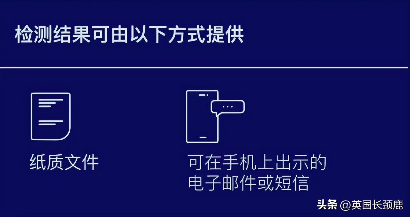 英国最新入境限制药品清单,中国入境药物规定