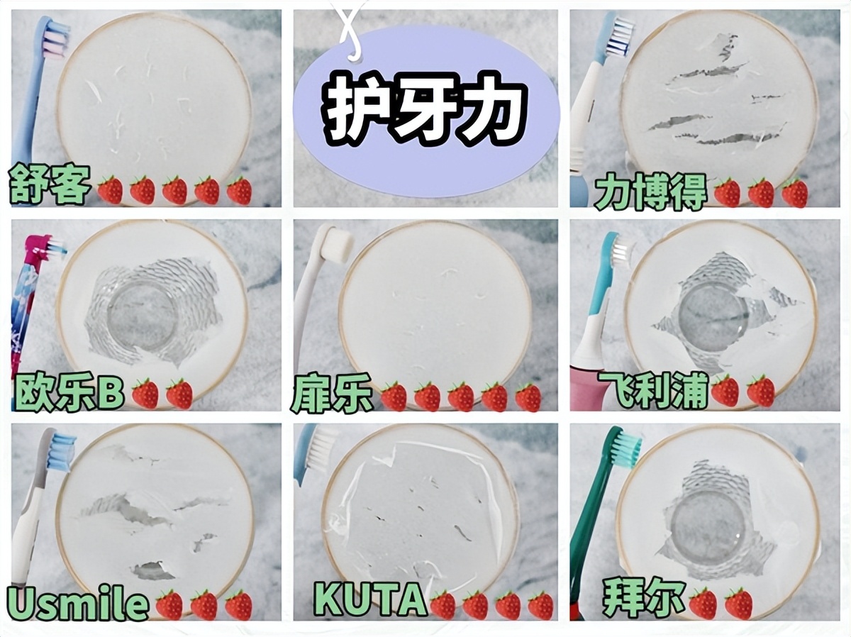 儿童电动牙刷排名第一名推荐测评,什么牌子的儿童电动牙刷性价比高