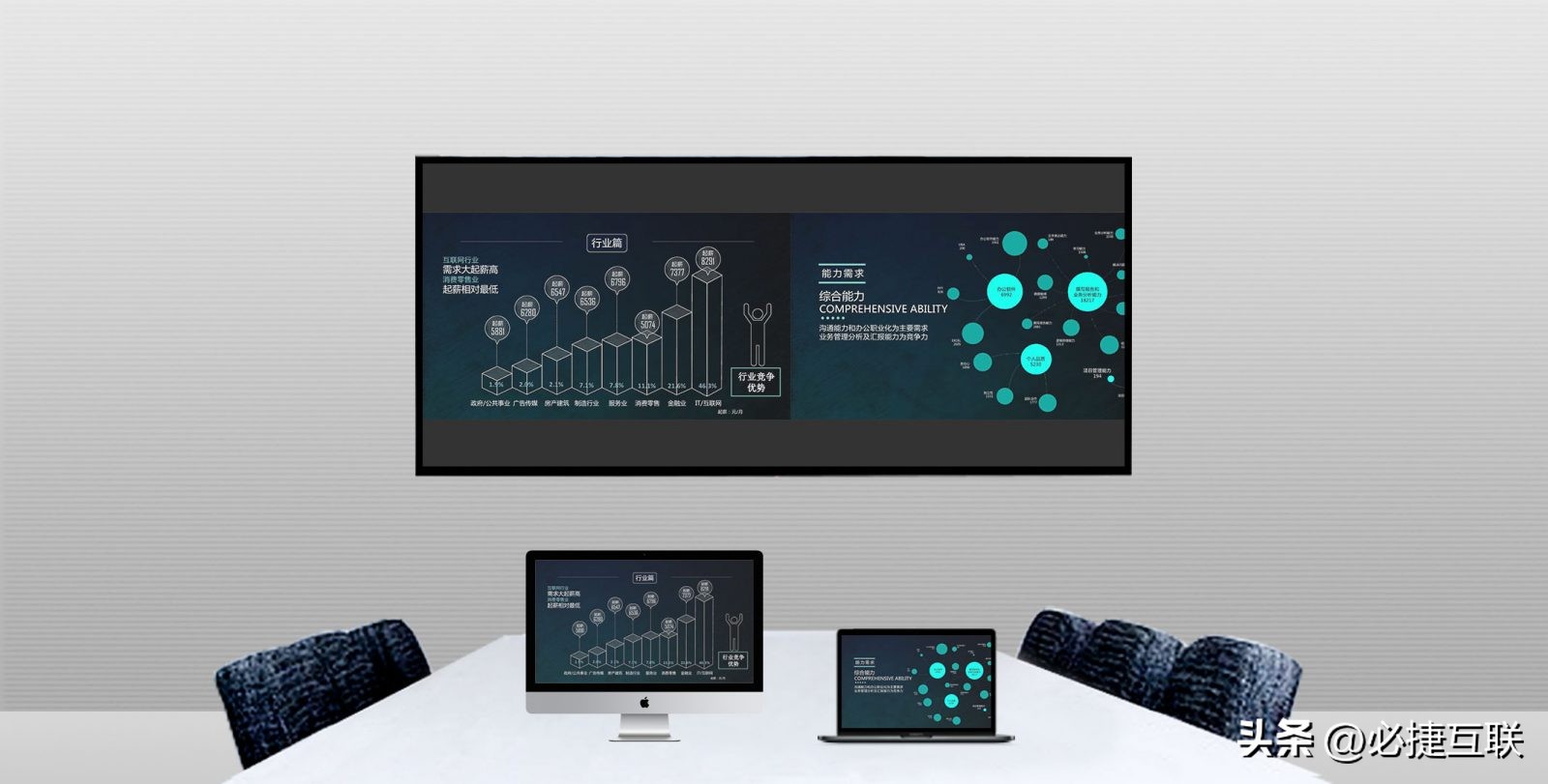 必捷互联与西安工程大学共同打造智慧教室无线投屏解决方案