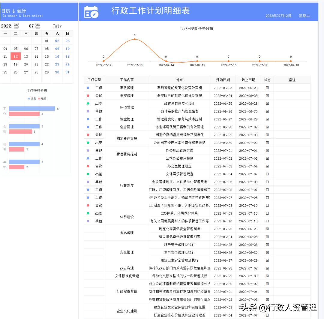 2023行政部计划甘特图.牛了个牛！