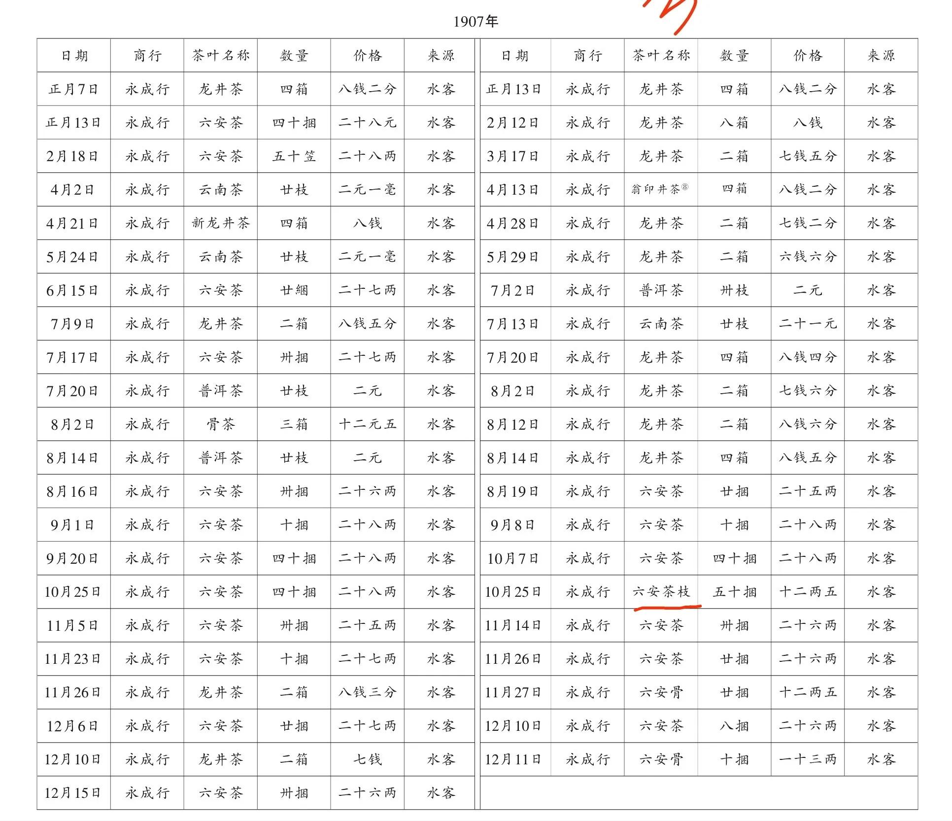 香港人喝绿茶饮料,香港人喝威士忌