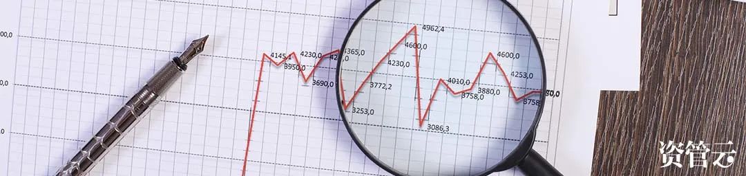 目前银行理财有没有年化10%收益率,年化收益保底10%的银行理财
