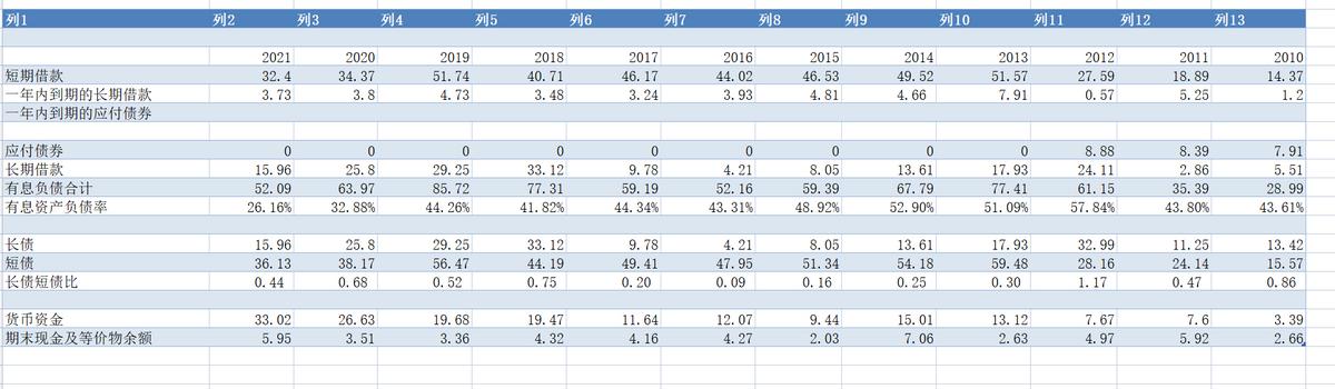 博汇纸业制浆造纸流程,博汇纸业造纸行业排名