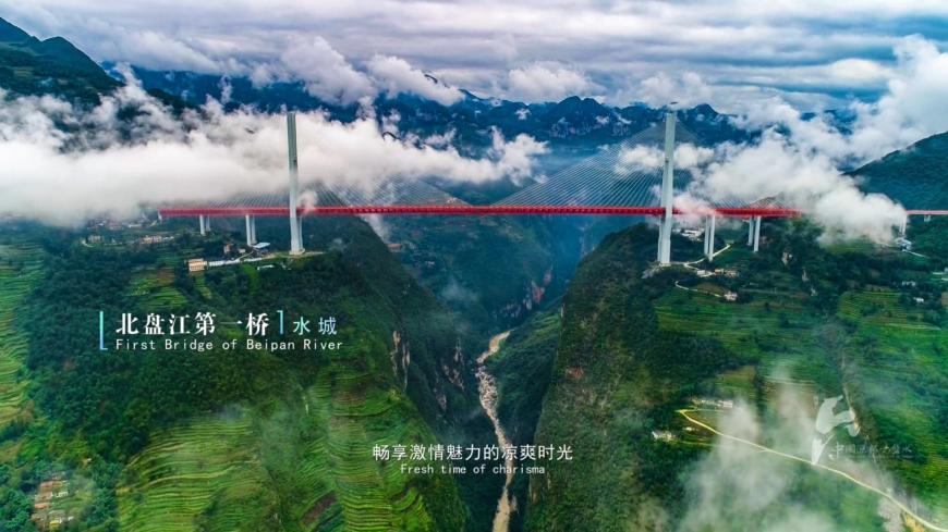 在贵州如何发展贵州旅游业,动静贵州旅游